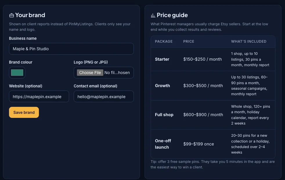 Agency kit: brand settings and price guide