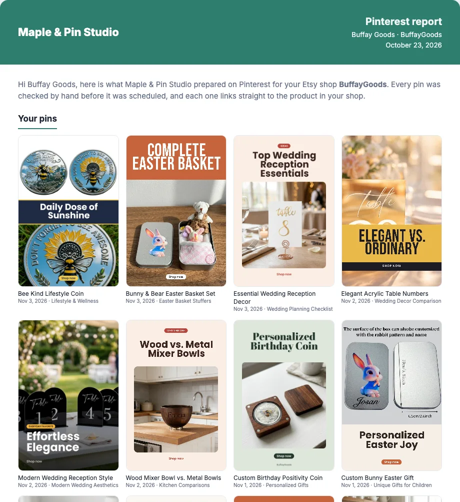 Branded client report